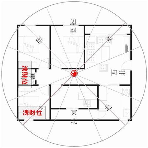 坐西朝東財位|【座西朝東】你的房子是坐西朝東嗎？快來瞭解它的風。